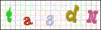 Image Verification