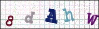 Image Verification