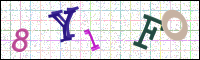 Image Verification